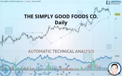 THE SIMPLY GOOD FOODS CO. - Daily