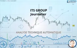 ITS GROUP - Giornaliero