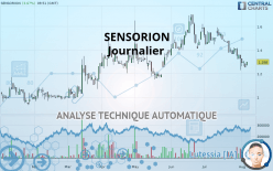 SENSORION - Journalier