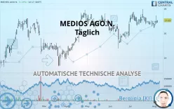 MEDIOS AGO.N. - Täglich