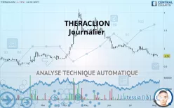 THERACLION - Diario