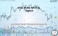 VITA 34 AG NA O.N. - Täglich