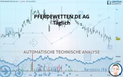 PFERDEWETTEN.DE AG - Täglich