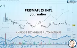 PRISMAFLEX INTL - Journalier