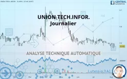 UNION TECH.INFOR. - Journalier