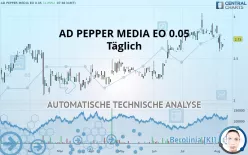 AD PEPPER MEDIA EO 0.05 - Täglich