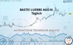 BASTEI LUEBBE AGO.N. - Täglich