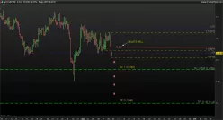 GBP/SEK - 4 uur