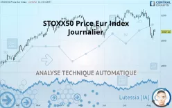 STOXX50 PRICE EUR INDEX - Journalier