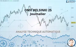 OMX HELSINKI 25 - Journalier