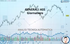 GENERALI - Giornaliero