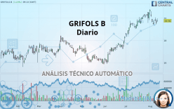 GRIFOLS B - Diario