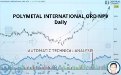 POLYMETAL INTERNATIONAL ORD NPV - Daily