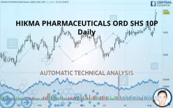 HIKMA PHARMACEUTICALS ORD SHS 10P - Daily