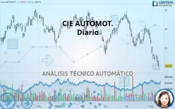 CIE AUTOMOT. - Diario