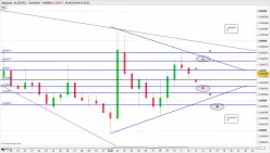 ALGORAND (X1000) - ALGO/BTC - Journalier