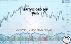 BRITVIC ORD 20P - Daily