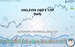 UNILEVER ORD 3 1/9P - Daily