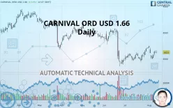 CARNIVAL ORD USD 1.66 - Daily