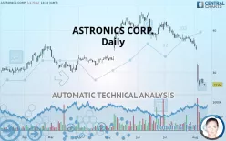 ASTRONICS CORP. - Diario