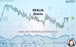 REALIA - Diario