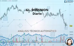 GL. DOMINION - Dagelijks