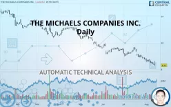 THE MICHAELS COMPANIES INC. - Daily