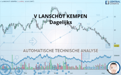 V LANSCHOT KEMPEN - Dagelijks