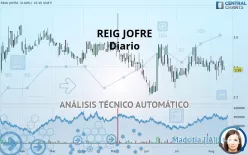 REIG JOFRE - Diario