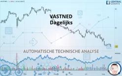 VASTNED - Dagelijks