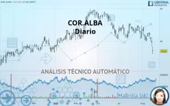 COR.ALBA - Diario