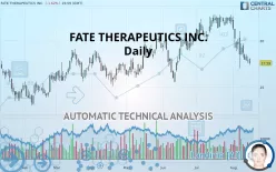 FATE THERAPEUTICS INC. - Daily