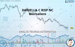 DANIELI &amp; C RISP NC - Giornaliero