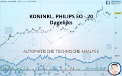 KONINKL. PHILIPS EO -.20 - Dagelijks