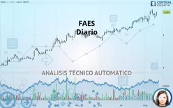 FAES - Täglich