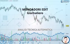 MONDADORI EDIT - Giornaliero