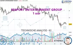 SEAPORT ENTERTAINMENT GROUP - 1H