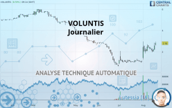 VOLUNTIS - Journalier