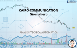 CAIRO COMMUNICATION - Giornaliero