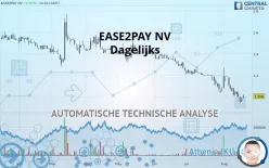 EASE2PAY NV - Dagelijks