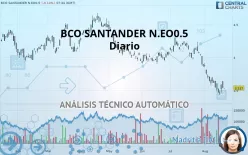 BCO SANTANDER N.EO0.5 - Diario