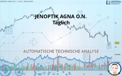 JENOPTIK AGNA O.N. - Täglich