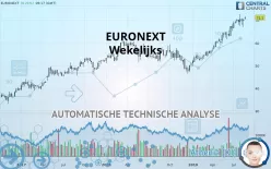 EURONEXT - Wekelijks