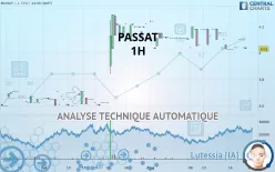 PASSAT - 1H