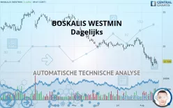 BOSKALIS WESTMIN - Giornaliero