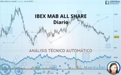 IBEX MAB ALL SHARE - Diario