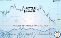 LECTRA - Journalier