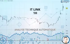 IT LINK - 1H