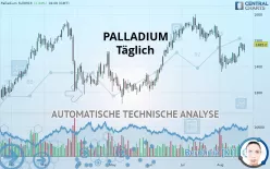 PALLADIUM - Täglich