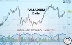 PALLADIUM - Giornaliero